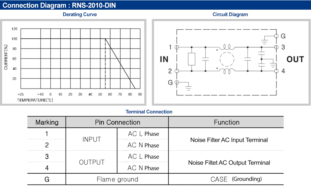 Sơ đồ kết nối : Bộ lọc nhiễu Fine Suntronix RNS-2010-DIN 1P, 10A