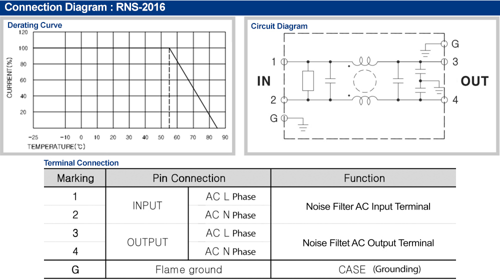 Sơ đồ kết nối : Bộ lọc nhiễu Fine Suntronix RNS-2016