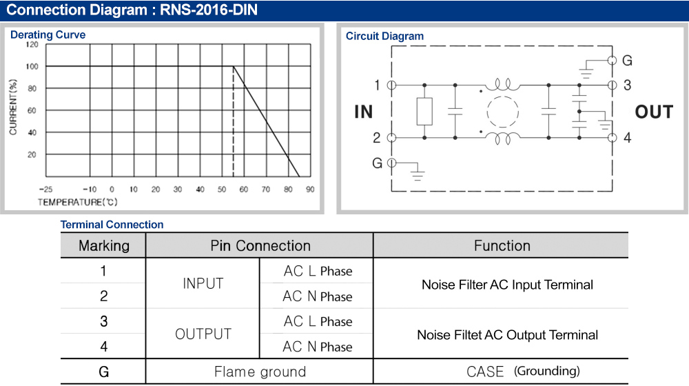 Sơ đồ kết nối : Bộ lọc nhiễu Fine Suntronix RNS-2016-DIN 1P, 16A