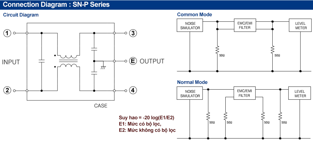 Sơ đồ kết nối : Bộ lọc nhiễu Fine Suntronix SN-02P 1P, 2A