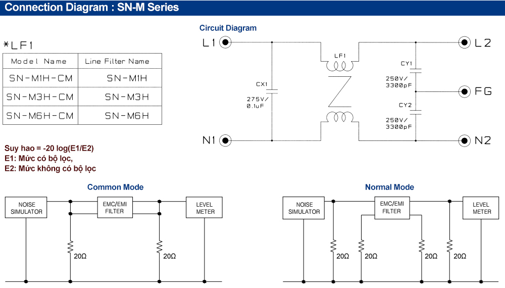 Sơ đồ kết nối : Bộ lọc nhiễu Fine Suntronix SN-M3H-CM 1P, 3A