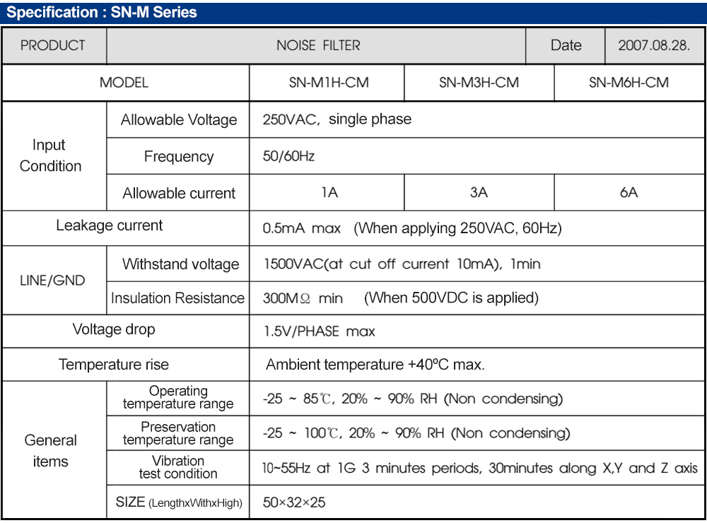 Thông số kỹ thuật : Bộ lọc nhiễu Fine Suntronix SN-M6H-CM 1P, 6A