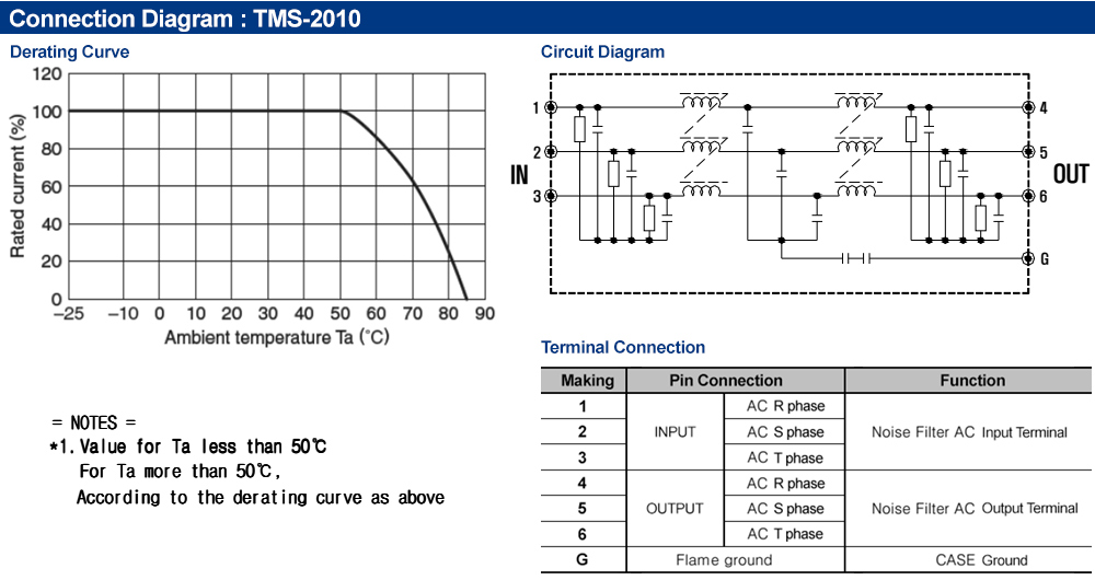 Sơ đồ kết nối : Bộ lọc nhiễu Fine Suntronix TMS-2010 3P, 10A