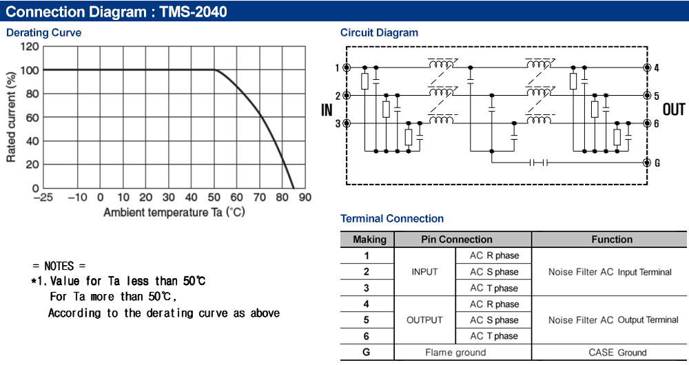 Sơ đồ kết nối : Bộ lọc nhiễu Fine Suntronix TMS-2040 3P, 40A