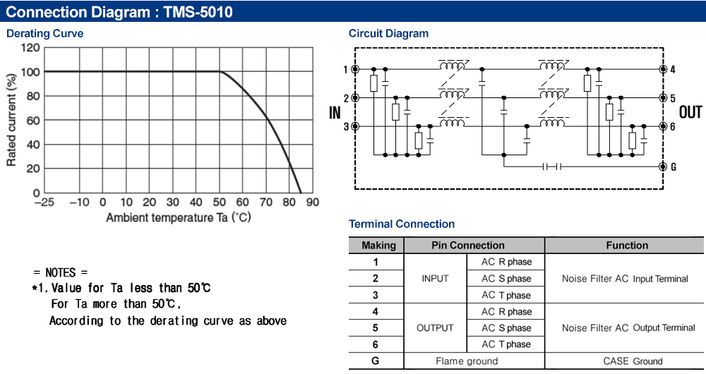Sơ đồ kết nối : Bộ lọc nhiễu Fine Suntronix TMS-5010 3P, 10A
