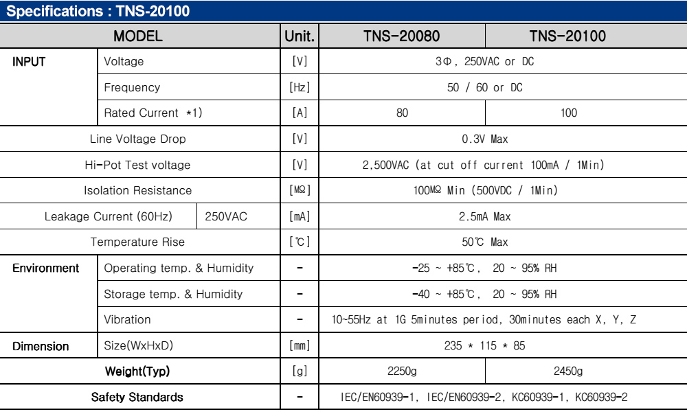 Thông số kỹ thuật : Bộ lọc nhiễu Fine Suntronix TNS-20100 3P, 100A