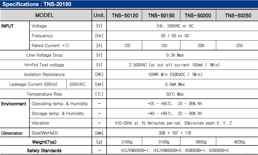 Thông số kỹ thuật : Bộ lọc nhiễu Fine Suntronix TNS-20150 3P, 150A