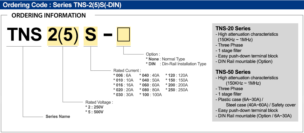 Cách tra mã : Bộ lọc nhiễu Fine Suntronix TNS-2020 3P, 20A