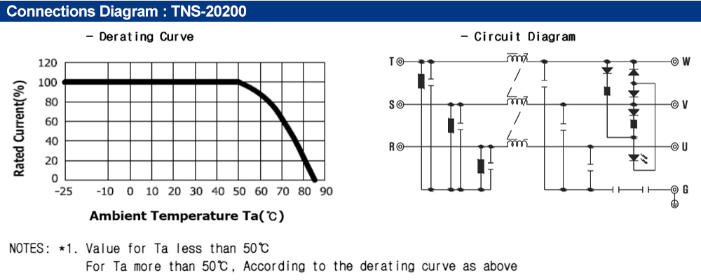 Sơ đồ kết nối : Bộ lọc nhiễu Fine Suntronix TNS-20200 3P, 200A