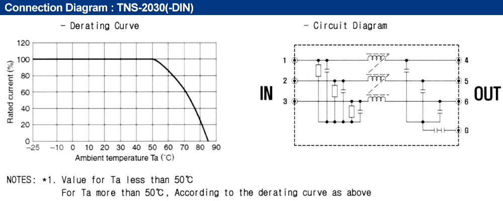 Sơ đồ kết nối : Bộ lọc nhiễu Fine Suntronix TNS-2030 3P, 30A