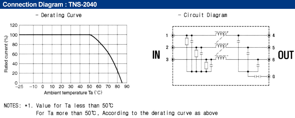 Sơ đồ kết nối : Bộ lọc nhiễu Fine Suntronix TNS-2040 3P, 40A