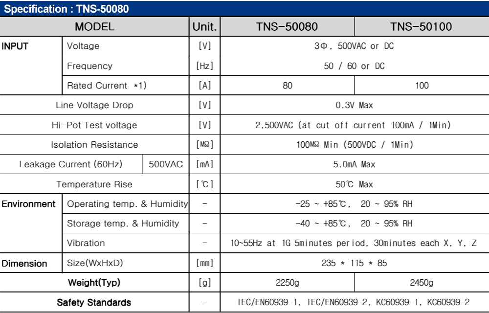 Thông số kỹ thuật : Bộ lọc nhiễu Fine Suntronix TNS-50080 3P, 80A