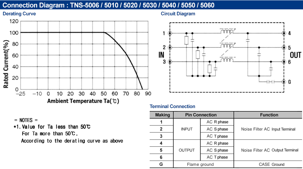 Sơ đồ kết nối : Bộ lọc nhiễu Fine Suntronix TNS-5010 3P, 10A