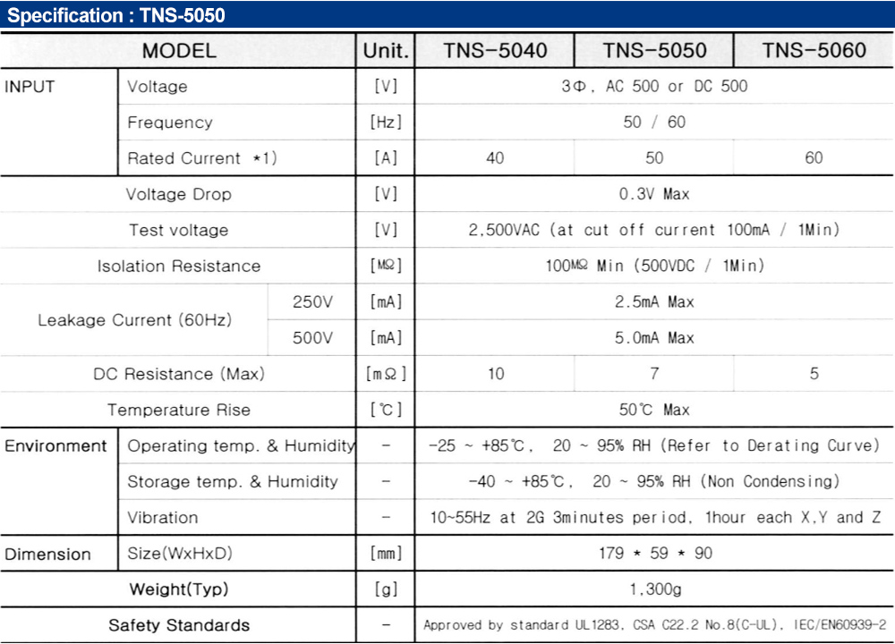 Thông số kỹ thuật : Bộ lọc nhiễu Fine Suntronix TNS-5050 3P, 50A