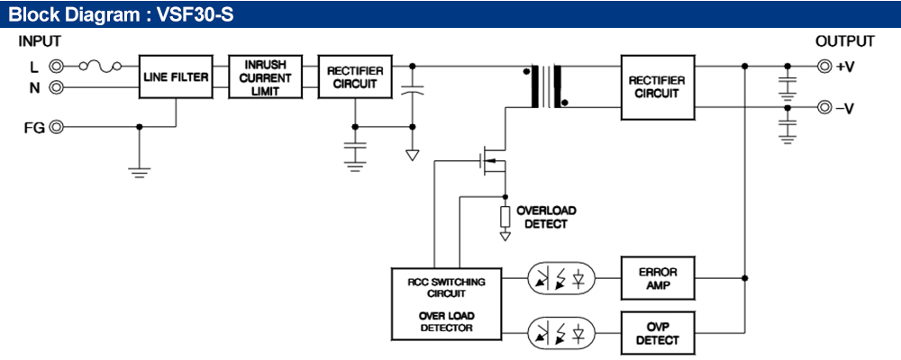 Sơ đồ kết nối : Bộ nguồn Fine Suntronix VSF30-05 30W, 1 đầu ra