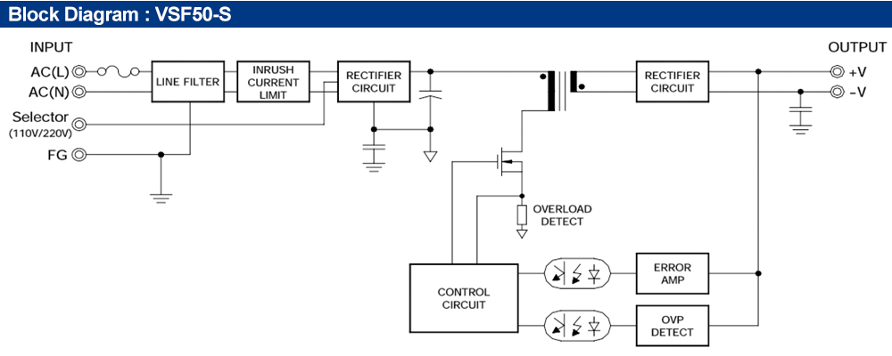 Sơ đồ kết nối : Bộ nguồn Fine Suntronix VSF50-09 50W, 1 đầu ra