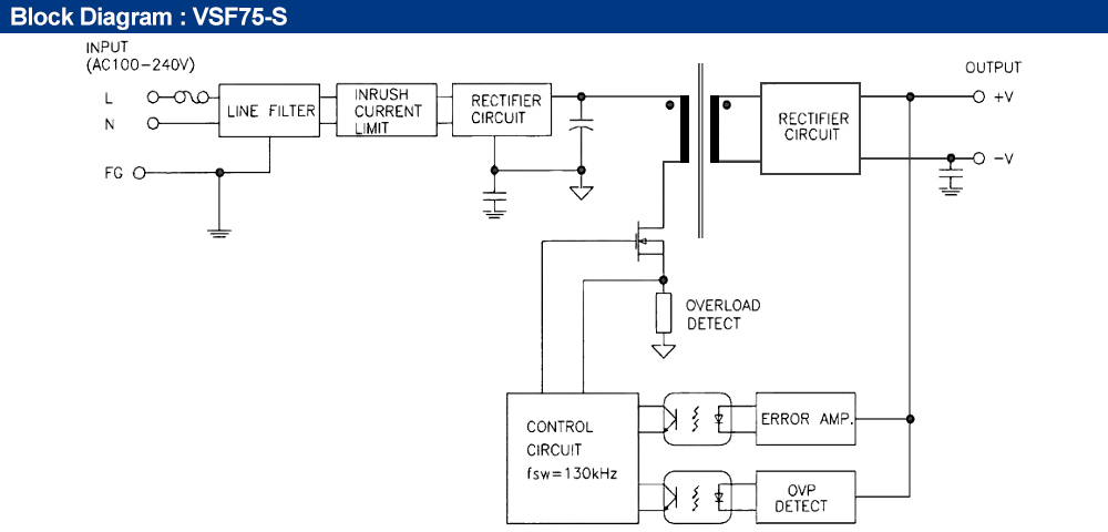 Sơ đồ kết nối : Bộ nguồn Fine Suntronix VSF75-48 75W, 1 đầu ra