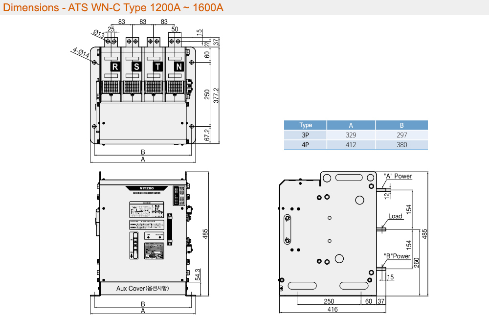 Kích thước: ATS Vitzro C60160WN