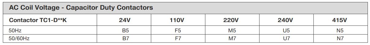 Thông số kỹ thuật C&S TC1D20K11: Khởi động từ tụ bù 20Kvar 400-440V