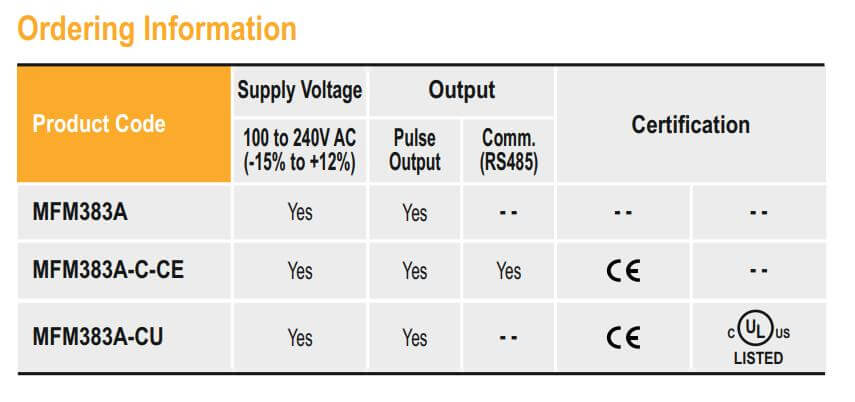 Cách chọn mã Selec MFM383A-C: Đồng hồ đo đa chức năng