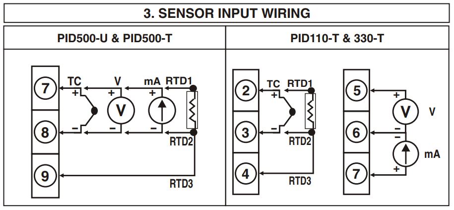 Cách nối dây, cách chỉnh, cài đặt, setup Bộ điều khiển nhiệt độ Selec PID500-T