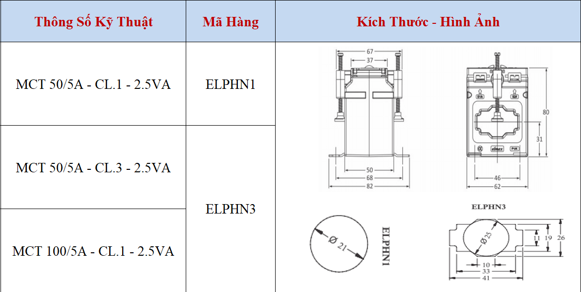 Cấu tạo và Kích thước Biến dòng Elmex ELP3 200/5A