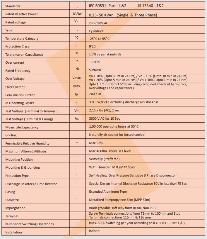 Thông số kỹ thuật Tụ bù 3 pha 10Kvar 440V Sunny CAP/10/440SUN