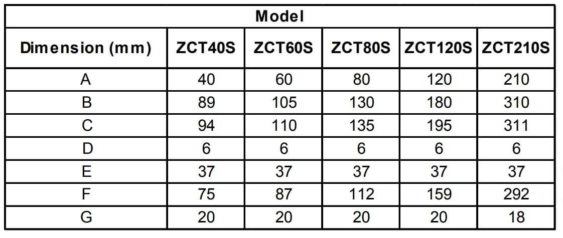 Kích thước ZCT 120S Mikro