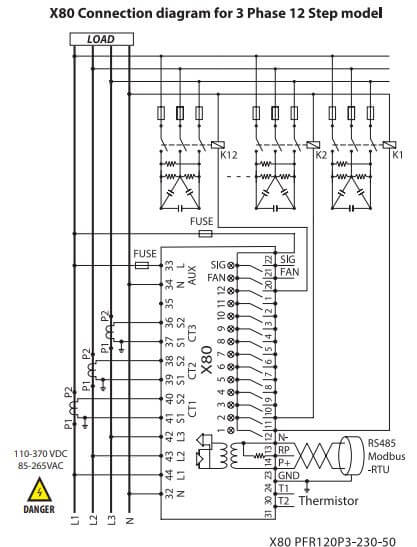 Cách nối dây, cách chỉnh, cài đặt, setup Mikro X80
