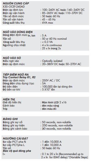 Thông số kỹ thuật Mikro X30 OCEF-240AD