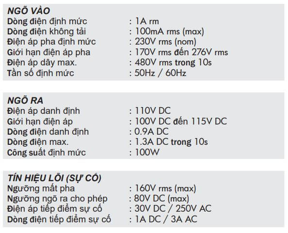 Thông số kỹ thuật Mikro MPC 100