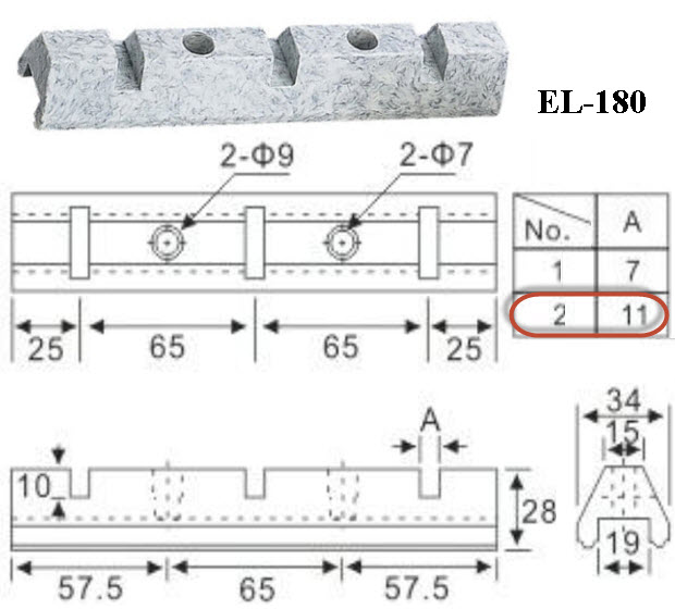 Kích thước thanh đỡ thanh cái EL-180