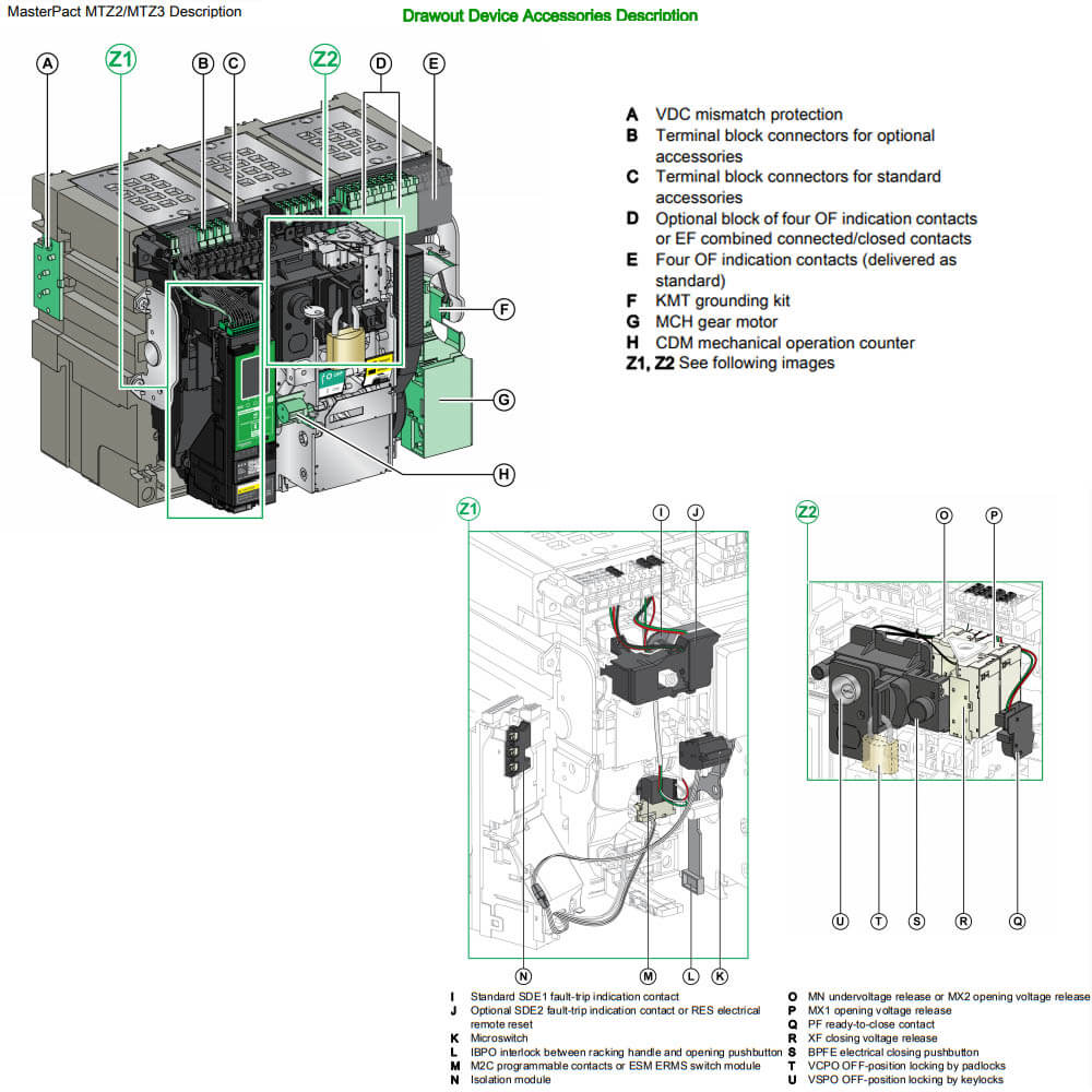 Cấu tạo MasterPact MTZ3 - MTZ350H22.0X3PMD