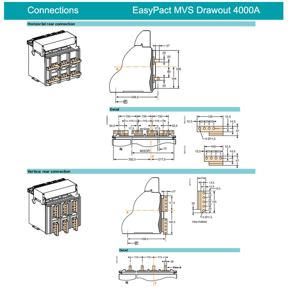 Cách kết nối EasyPact MVS - MVS10H4MW2L