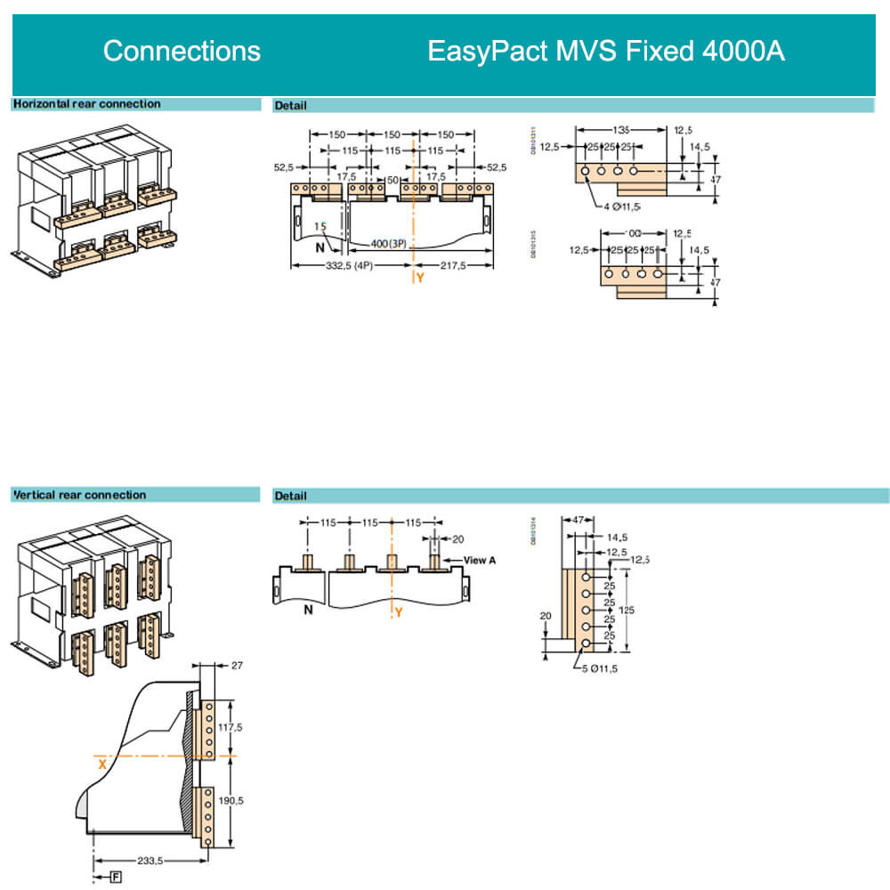 Cách kết nối EasyPact MVS - MVS10H4MW2L