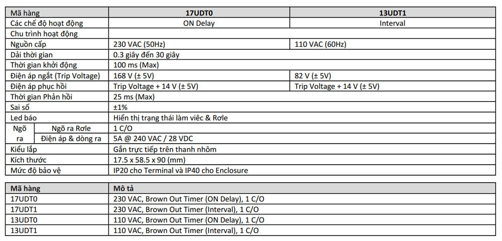 Thông số kỹ thuật GIC 17UDT1 Bộ Timer điều khiển động cơ