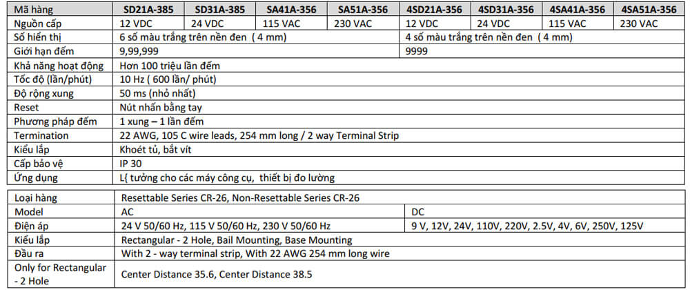Thông số kỹ thuật GIC SD31A-385 Bộ đếm xung CR26