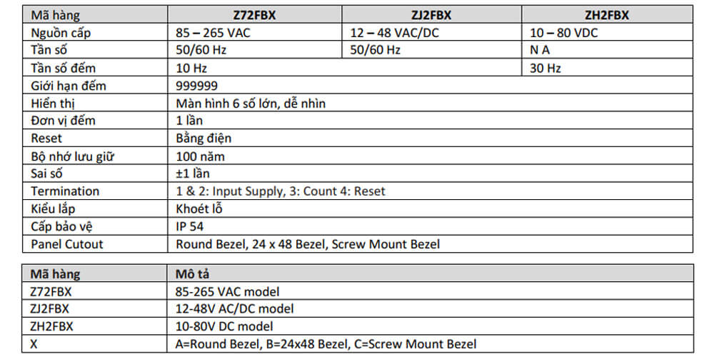 Thông số kỹ thuật GIC ZJ1FBA Bộ đếm xung CR26