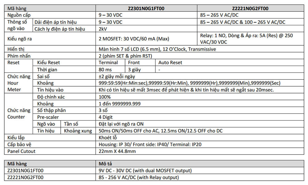 Thông số kỹ thuật GIC Z2221N0G2FT00 Digital Hour Meter & Counter
