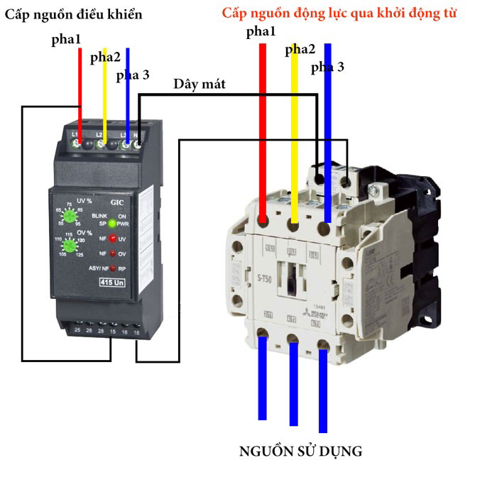 Sơ đồ đấu nối cấp nguồn động lực qua khởi động từ của GIC MAC04D0100