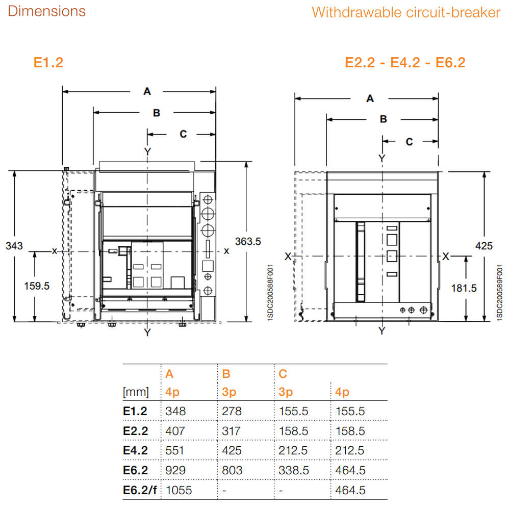 Kích thước ACB SACE Emax2 - 1SDA073920R1 : E6.2 W FP Iu=6300 or X version 3p HR HR