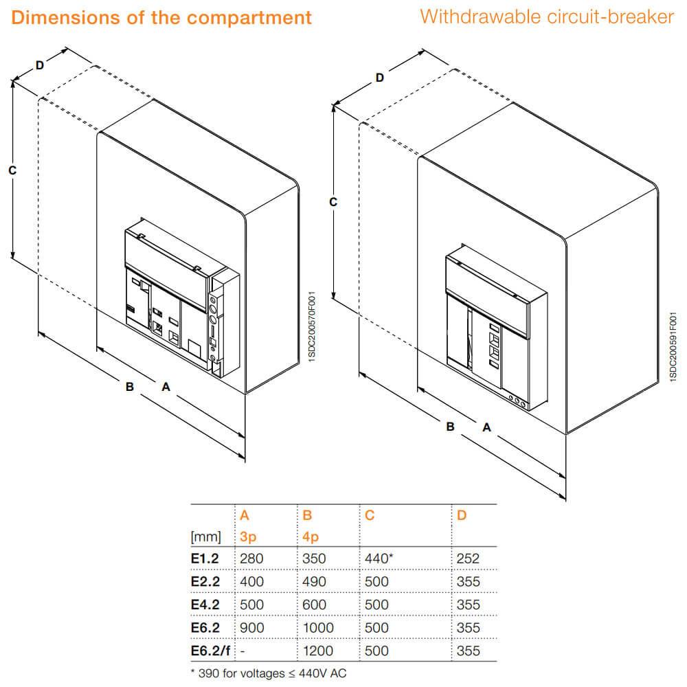 Kích thước ACB SACE Emax2 - 1SDA073920R1 : E6.2 W FP Iu=6300 or X version 3p HR HR