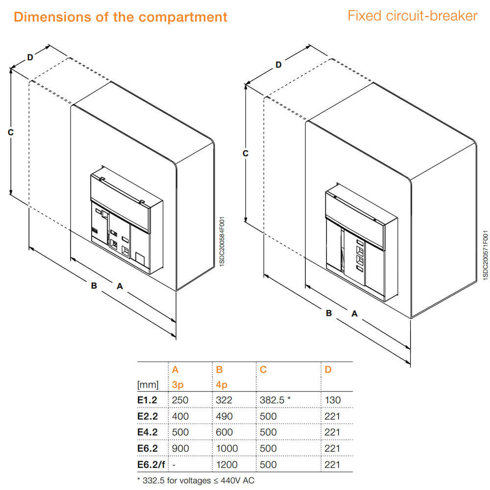 Kích thước ACB SACE Emax2 - 1SDA070751R1 : E1.2C 800 Ekip Dip LI 3p F F