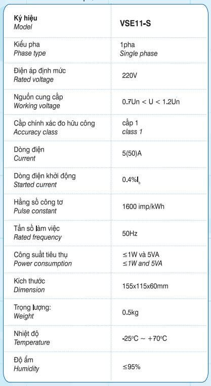 Thông số kỹ thuật VSE11-S Công tơ điện tử 1 pha 1 biểu giá