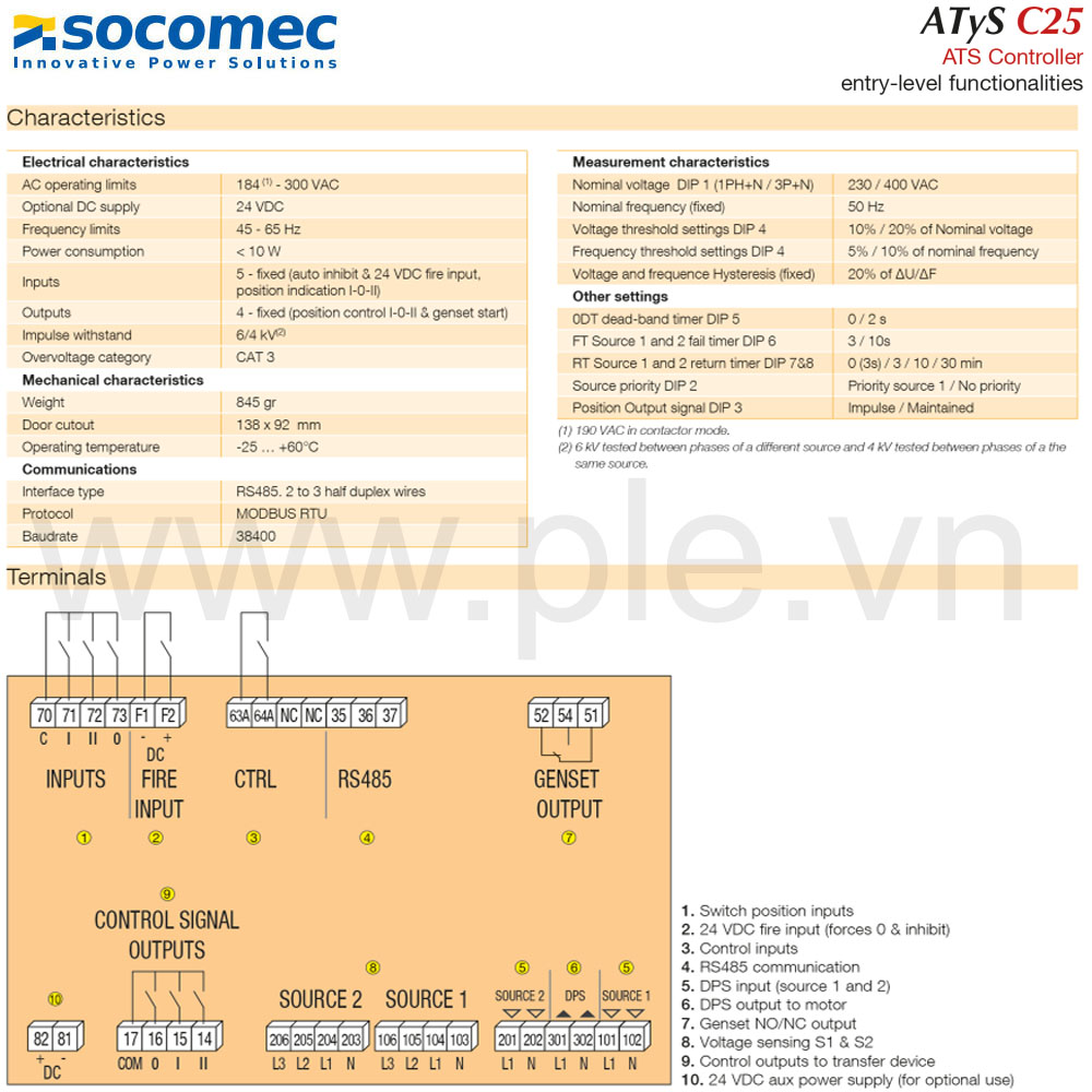 Thông Số Kỹ Thuật Bộ điều khiển ATS Controller C25-16000025