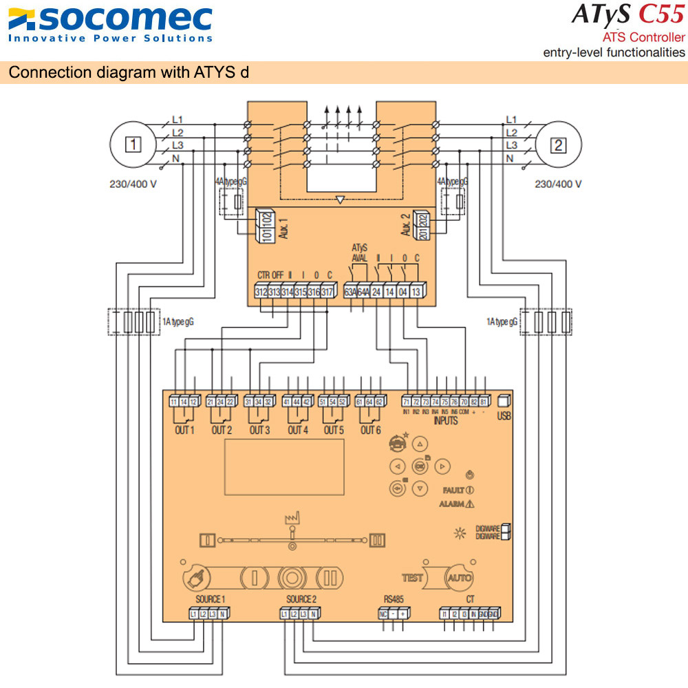 Cách tra mã Bộ điều khiển ATS Controller C55-16000055