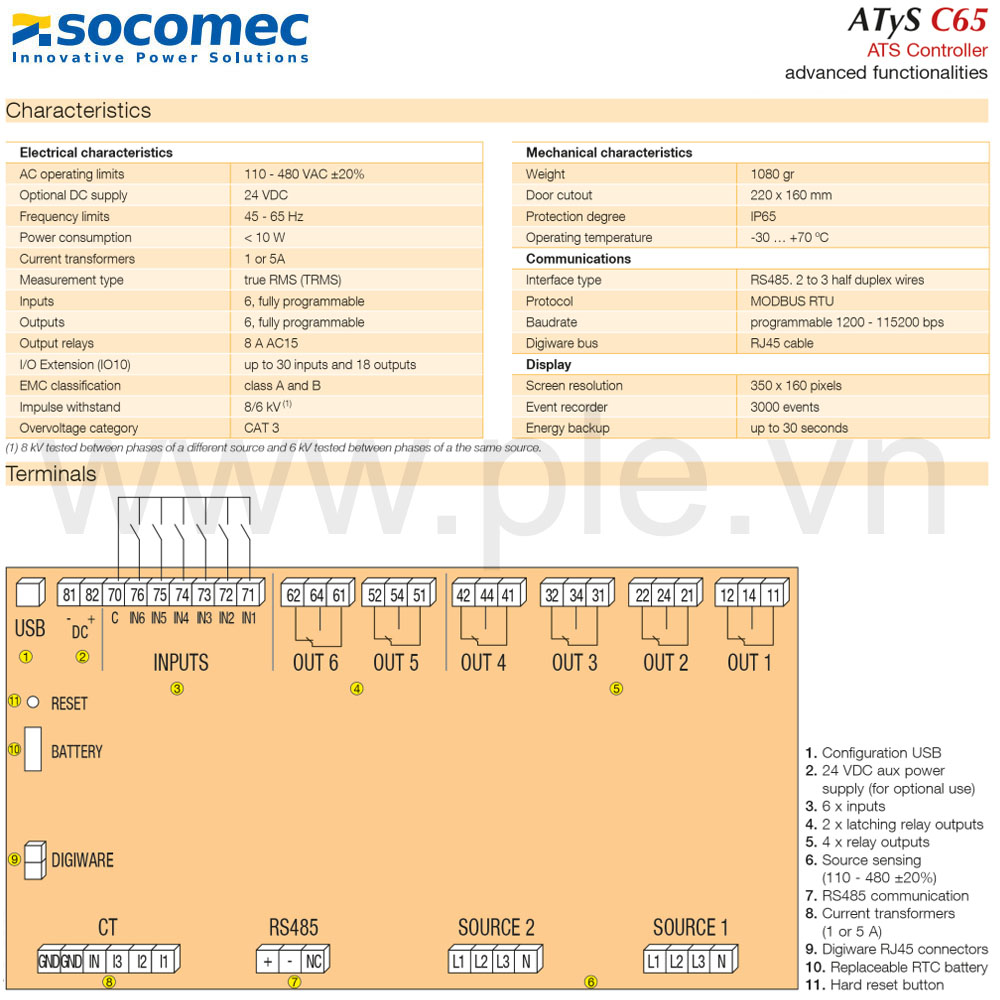 Thông Số Kỹ Thuật Bộ điều khiểnATS Controller C65-16000065