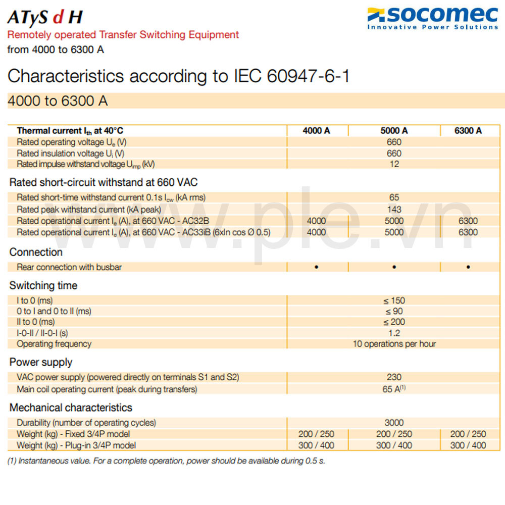 Thông Số Kỹ Thuật Bộ chuyển nguồn tự động ATS dH-95334501 4P 5000A 415VAC