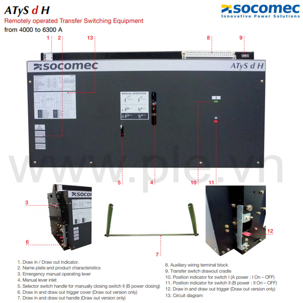 Cấu tạo Bộ chuyển nguồn tự động ATS dH-95334501 4P 5000A 415VAC