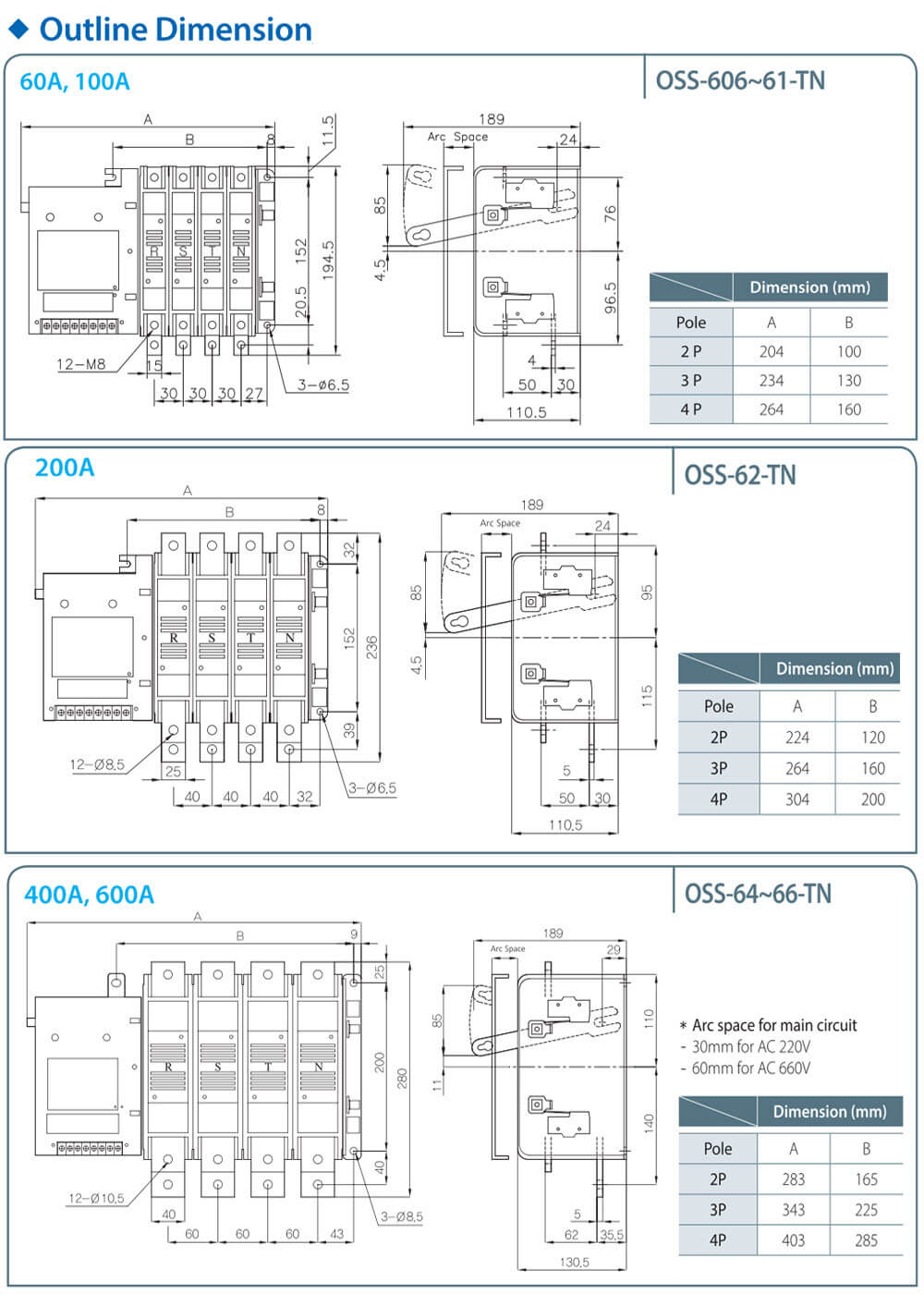 Kích thước Osemco OSS-632-PC
